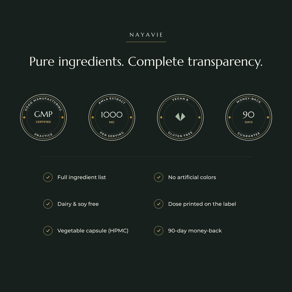 Amla Radiance