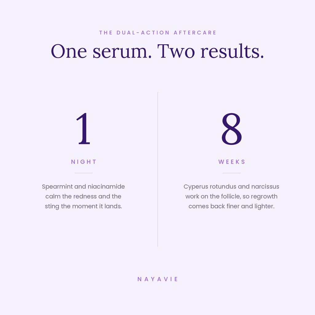 Nayavie - The Root Serum
